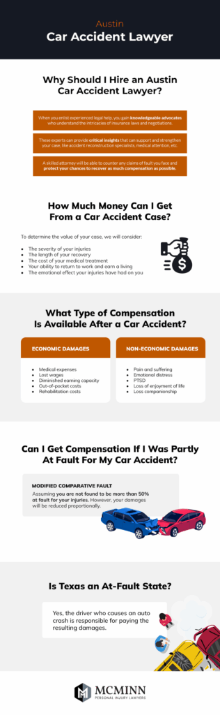 Austin Car Accident Infographic 